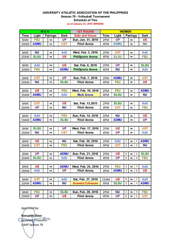 Uaap Season 82 Volleyball